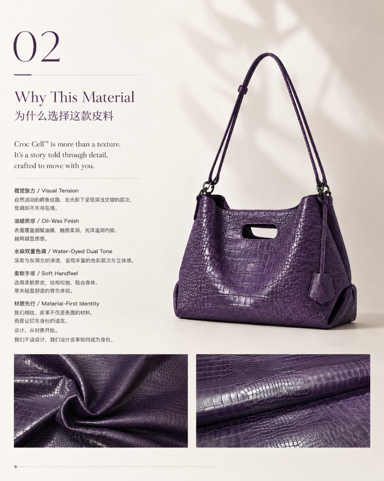 RC-02 Small Leather Goods application reference